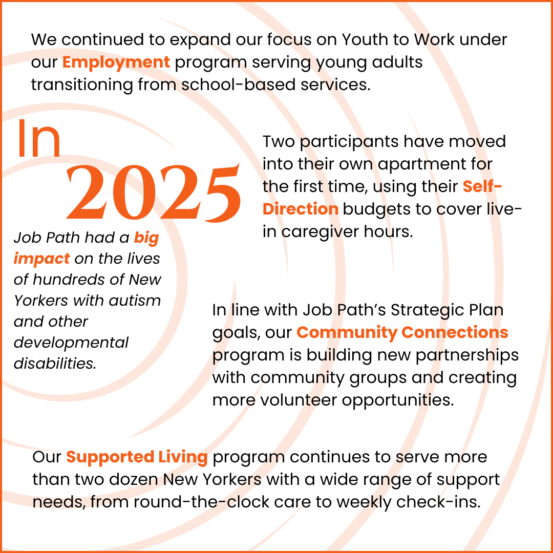 2025 year in review In 2025, the Employment program's expanded focus on Youth to Work for young adults, the Self-Direction program helping two participants move into their own apartments, the Community Connections program building new partnerships and volunteer opportunities; and the Supported Living program, which serves over two dozen people with support ranging from weekly check-ins to 24/7 care.